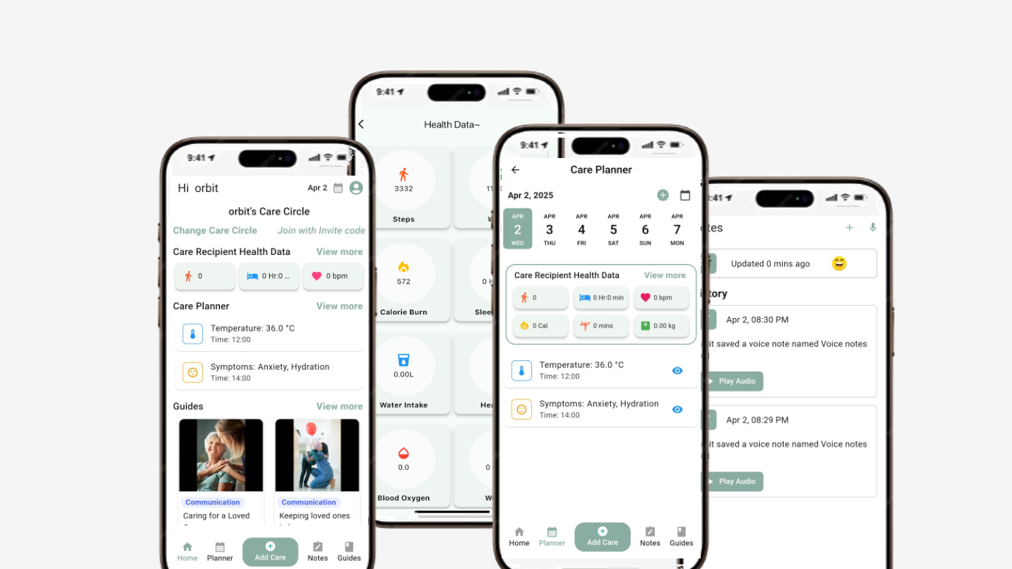 Orbit Care mobile app screens